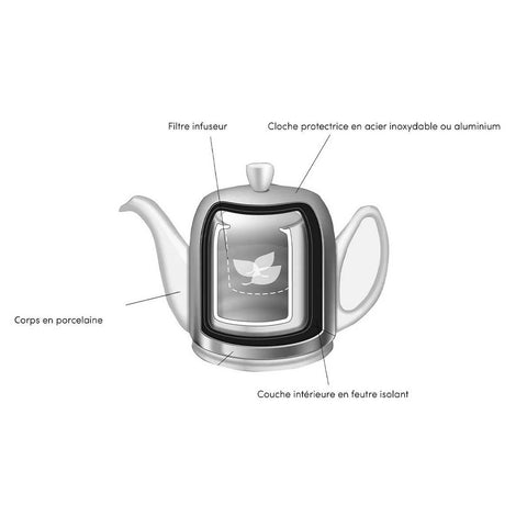 Salam White Teapot 6 Cup by Degrenne